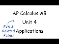 AP Calculus AB Unit 4 Review PVA Related Rates Tangent Line and L Hospital s Rule