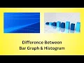 Difference Between Bar Graph and Histogram See the Clear Cut Difference Bar Graphs Histograms