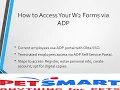 How to Access PetSmart Pay Stubs W2s Online