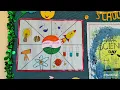 Notice Board Decorations on National Science Day 2025 Sunshineinternationalschl
