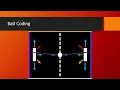 6 Pong in Unity - Paddle and Wall Collision