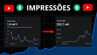 Este é o segredo pra aumentar as IMPRESSÕES dos seus vídeos no YouTube