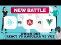 React vs Angular vs Vue Which one you choose Difference between Reactjs Angularjs and Vue js