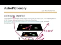 Co-Moving Distance