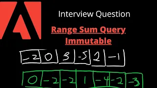 Leetcode 303 - Range Sum Query