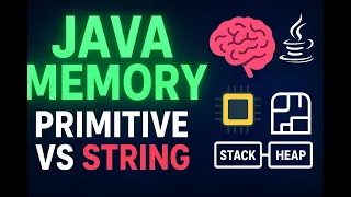 Java Memory Primitive vs String Heap Stack SCP Explained