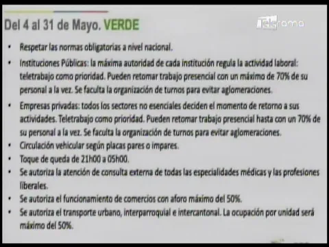 Desde el 4 de mayo las ciudades serán identificadas según semaforización