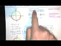 6 Implicit Solutions of DEs Verifying that a Relation is an Implicit Solution