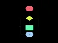 Python Loops Explained Automation in Cyber Security