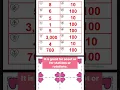 Valentines Day Place Value Task Cards Free Math Resource for Teachers