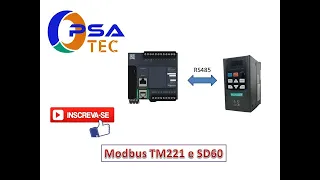 Comunicação Modbus RTU entre o PLC TM221 e o inversor Policomp SD60