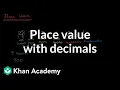 Place value with decimals