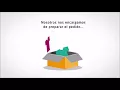 tikshop dropshipping