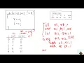 09 MIPS Loop with modified array element 01 Rec 04 06 20 013
