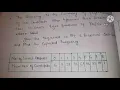 fitting of binomial distribution - 2