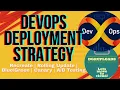 DevOps Deployment Strategies Explained Rolling update Canary Testing