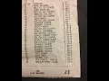 Weis coupons and sales 18 -