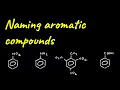 A LEVEL CHEMISTRY - Naming Aromatic Compounds