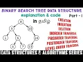 Binary Search Tree in Data Structure Data structures and algorithms Programming in Tamil