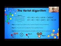 The Verlet Algorithm in One Minute