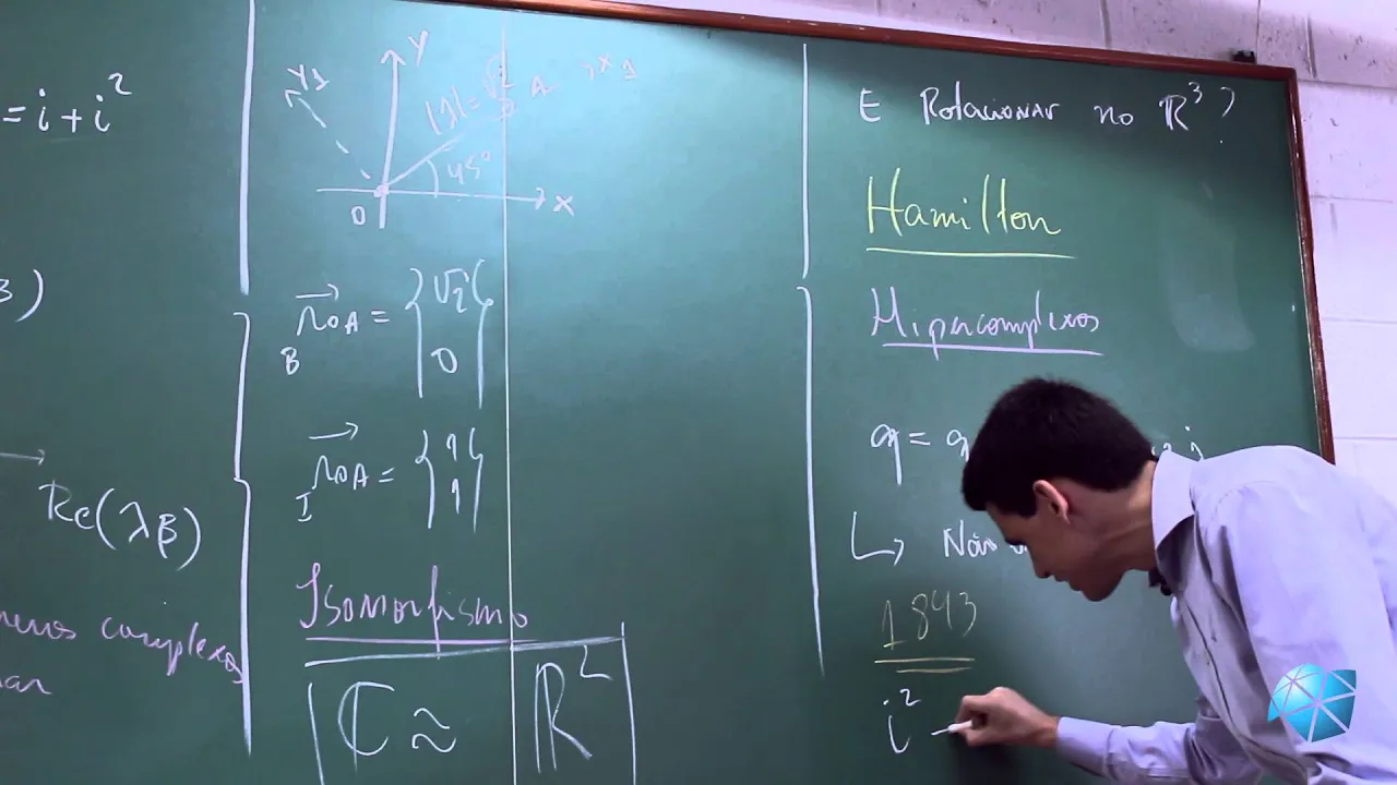Aula 8 - Álgebra dos Quatérnions