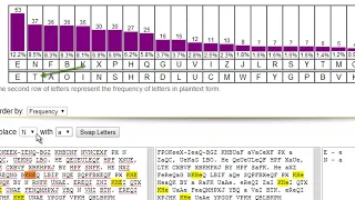 How to use the Frequency Analysis Tool
