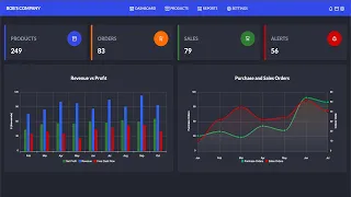 Build Admin Dashboard From Scratch HTML CSS and JavaScript Tutorial for Beginners