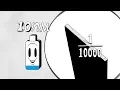 What is a semiconductor