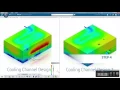 End to End Solution with 3DEXPERIENCE CATIA and SIMULIA