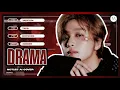 Download Lagu [AI COVER] How would NCT 127 sing 'DRAMA' by AESPA