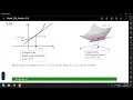 Section 15 6 Tangent Planes and Linear Approximations Part 3