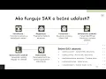 SAX XML Parsing Presentation Java