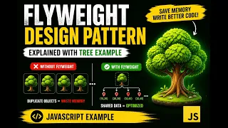 31 Flyweight Pattern Made Simple with Tree Example JavaScript Design Patterns