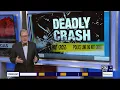 Man 50 killed while attempting to cross Nellis Blvd