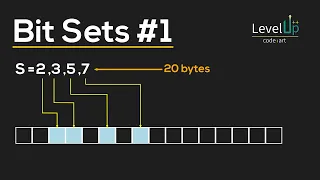 Data Structures Introduction to Bit Sets