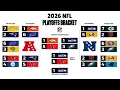 2026 NFL Playoff Bracket Picks Predictions Super Bowl 60 Winner Prediction