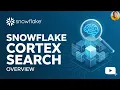 Snowflake Cortex Search Service Overview AI-Powered Search in Snowflake
