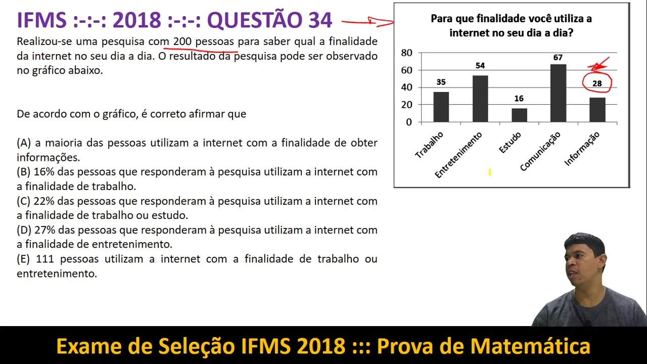 Porcentagem e Interpretação de Gráficos #IFMS 2018 Q34 Prova de Matemática Exame de Seleção