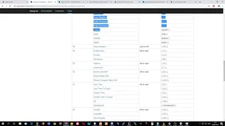 Javascript for beginners - 003