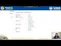 Lab 18CSL48 Exp No 3 Find factorial Lorate Shiny Lavanya