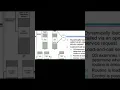 Sub SSCD 17CS63 Loader design options Dynamic linking