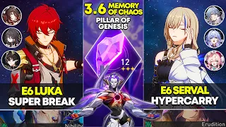 E6 Luka Super Break E6 Serval Hypercarry Memory of Chaos 12 Honkai Star Rail 3 6