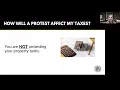 The 2024 Protest Process