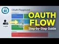 OAuth 2 1 PKCE A Visual Step-by-Step Walkthrough