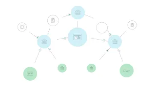 Thumbnail for Neo4j Graph Data Science for Fraud Detection video