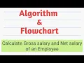 Algorithm and Flowchart to calculate Gross salary and Net salary of an employee