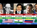 Richest Criminals of All Time Most Wanted People in History