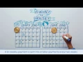 Understanding Bi-Weekly Payments