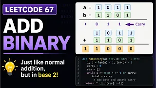 Add Binary LeetCode 67