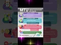 Download Lagu https://vt.tiktok.com/ZSDgDaqbu/ 🔔 𝟭/𝗼𝗰𝘁𝘂𝗯𝗿𝗲/𝟮𝟬𝟮𝟱 𝗱𝗲𝗳𝗶𝗻𝗶𝗿 𝘁𝘂 𝗠𝗼𝗻𝘁𝗼 𝗧𝗿𝗮𝗻𝘀𝗮𝗰𝗰𝗶𝗼𝗻𝗮𝗹 𝗱𝗲𝗹 𝗨𝘀𝘂𝗮𝗿𝗶𝗼